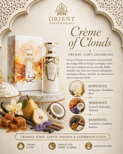 Cream of Clouds Fragrance World